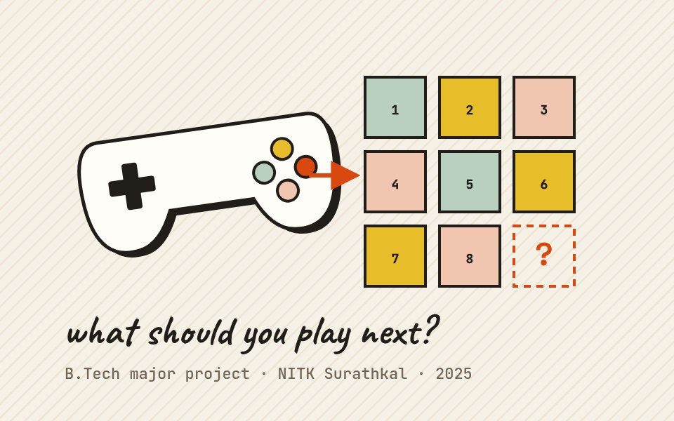 Illustration of a game controller producing a sequence of recommended games