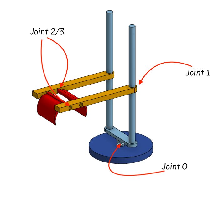 CAD render of a custom pick-up robot
